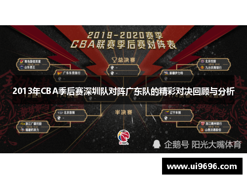 2013年CBA季后赛深圳队对阵广东队的精彩对决回顾与分析