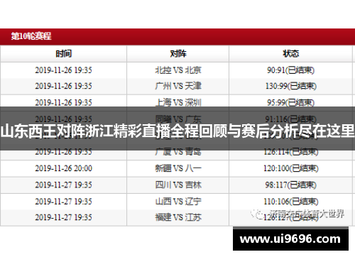 山东西王对阵浙江精彩直播全程回顾与赛后分析尽在这里